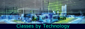 find classes by technology